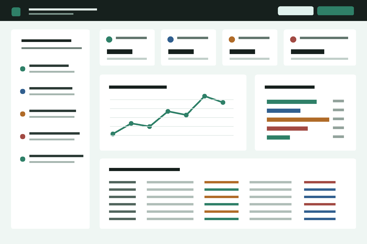 A dashboard-style view of delinquency, lead follow-up, and weekly action tracking.
